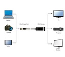 Cablexpert cavo adattatore 4k mini displayport a hdmi, nero