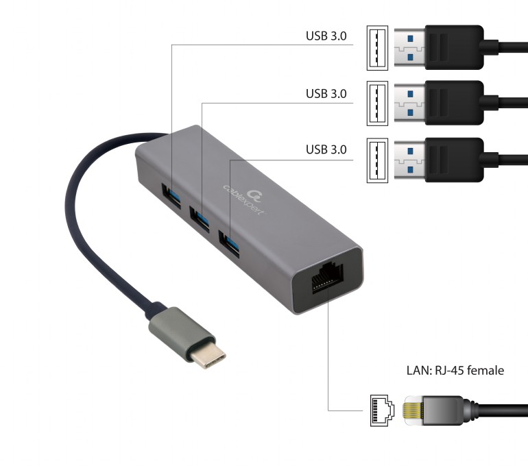 Adattatore LAN a rete gigabit ethernet, usb-c maschio, nero