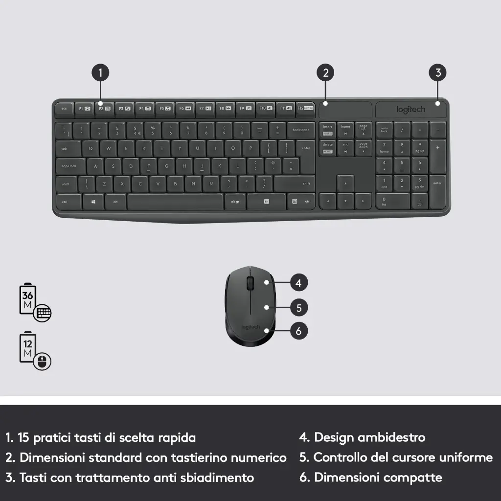 Logitech Combo wireless MK235 usb antischizzo tast. numerico + mouse ottico nero 3 tasti